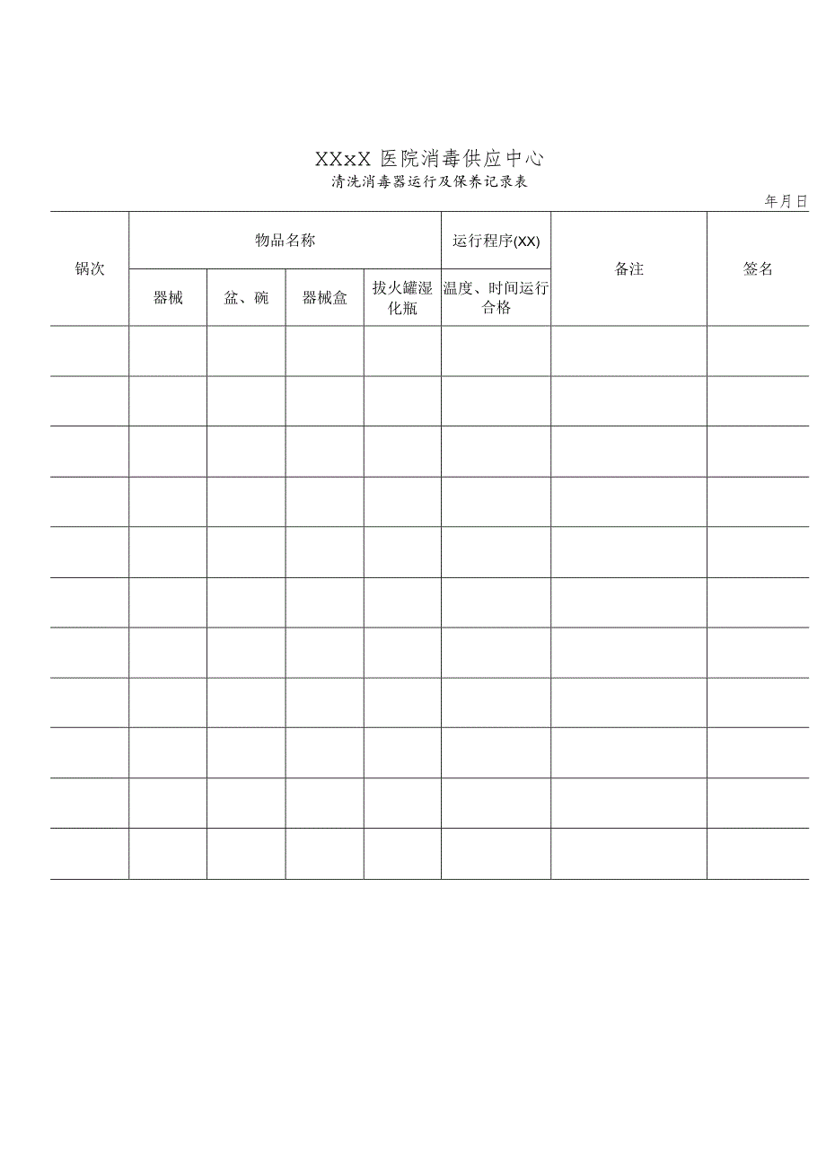 医院消毒供应中心清洗消毒器运行及保养记录表.docx_第1页