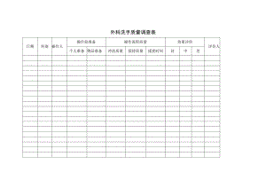 导管室外科洗手质量调查表.docx