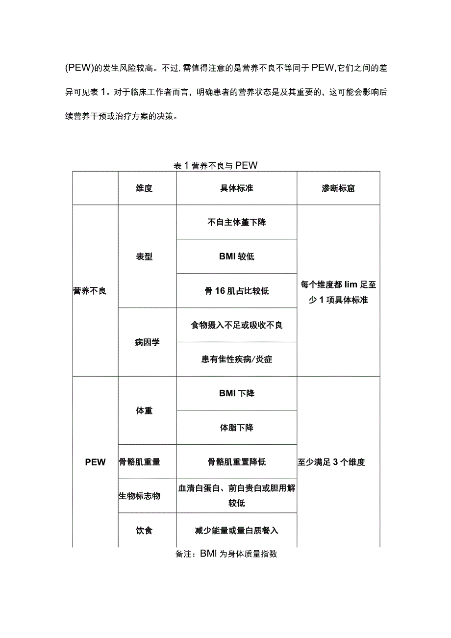 最新：欧洲权威机构揭示老年CKD患者的最佳饮食方案.docx_第3页