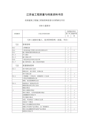 史上最全最新江苏省工程质量与档案资料目录C01土建部分房屋建筑工程施工档案资料组卷与归档移交目录.docx