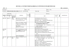 某科技公司质量环境职业健康安全管理体系审核通用检查表.docx