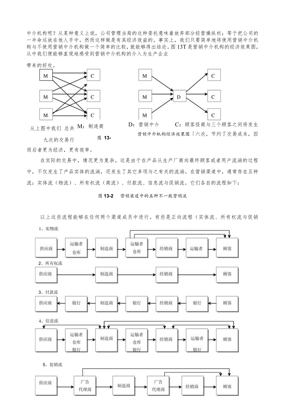 市场营销管理学第十三章渠道策略.docx_第3页