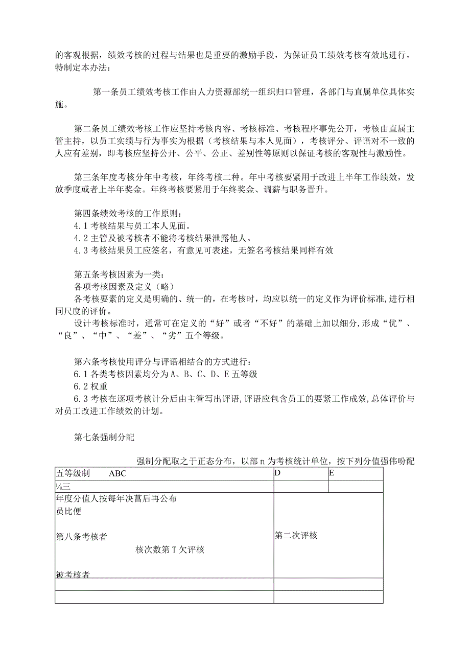 某公司员工绩效考核制度luan2021.docx_第2页