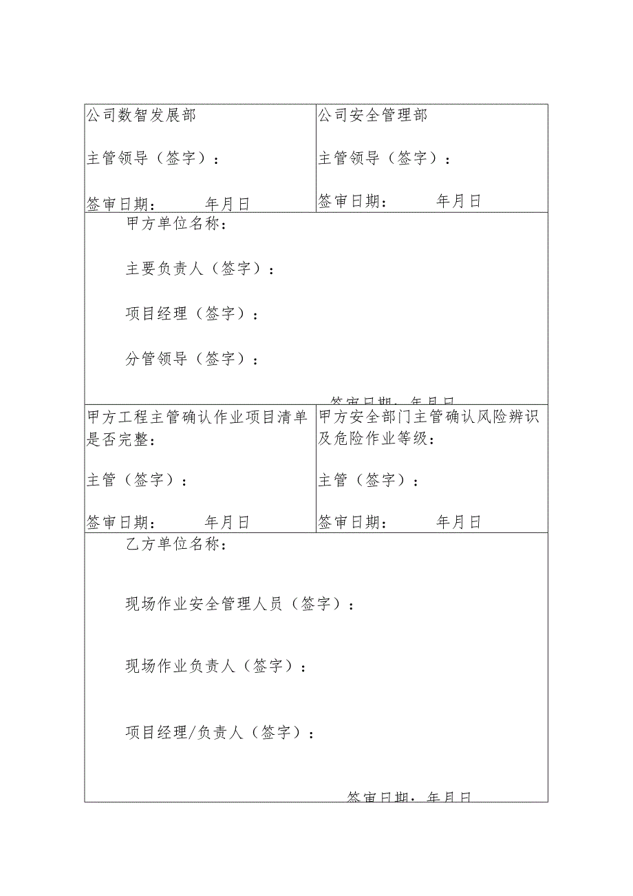 某某钢铁公司信息化安全工作方案模板（第六版）.docx_第2页