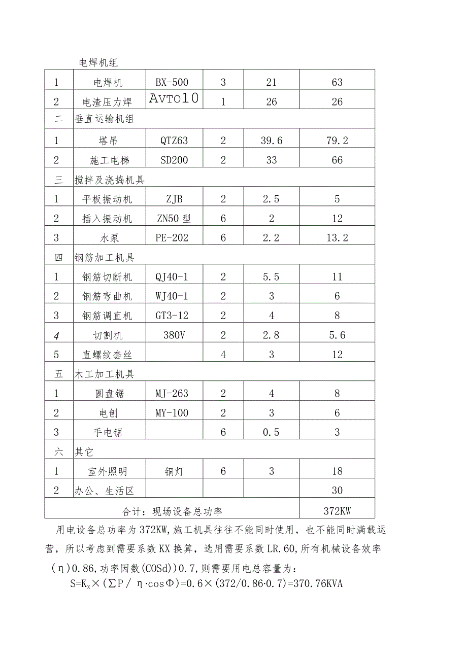 300KW柴油发电机施工方案(示范文本).docx_第3页