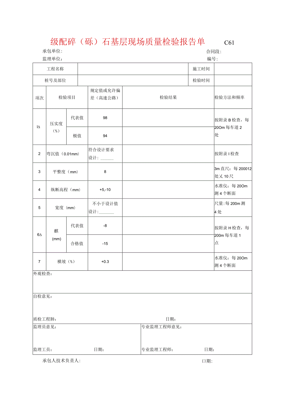 市政工程级配碎(砾)石基层现场质量检验报告单(示范文本).docx_第1页