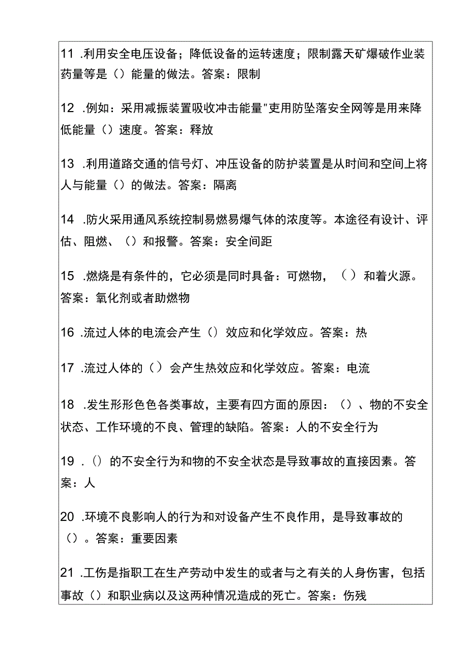 2022工厂安全生产培训应知应会题库200题(含答案).docx_第2页