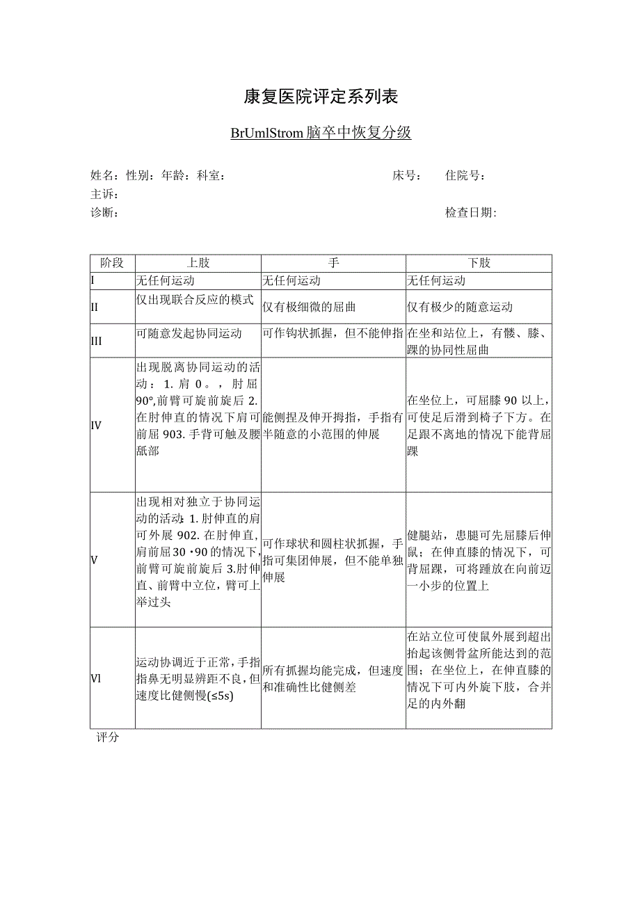 康复医学科-Brunnstrom脑卒中恢复分级评估表.docx_第1页