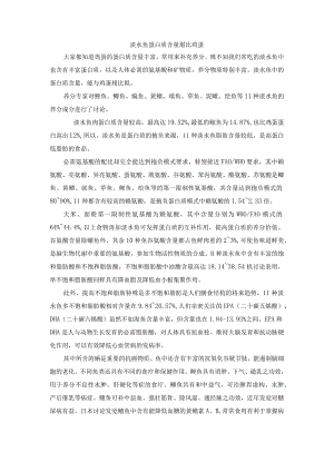 淡水鱼蛋白质含量堪比鸡蛋.docx