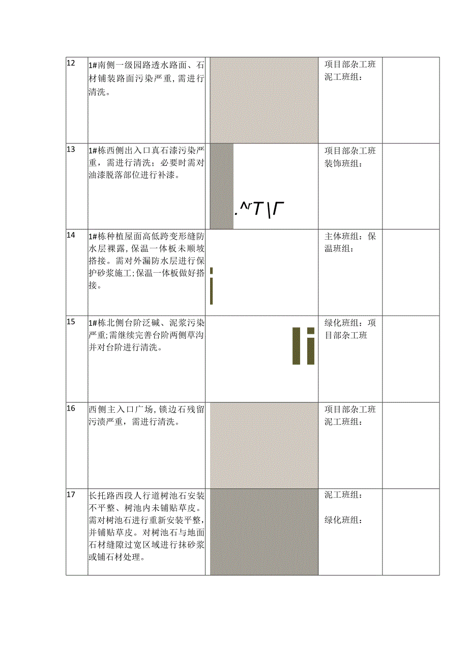 现场排查问题整改清单.docx_第3页