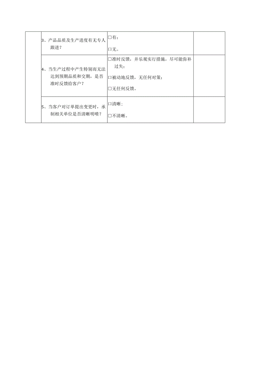 供应商现场考查表.docx_第2页