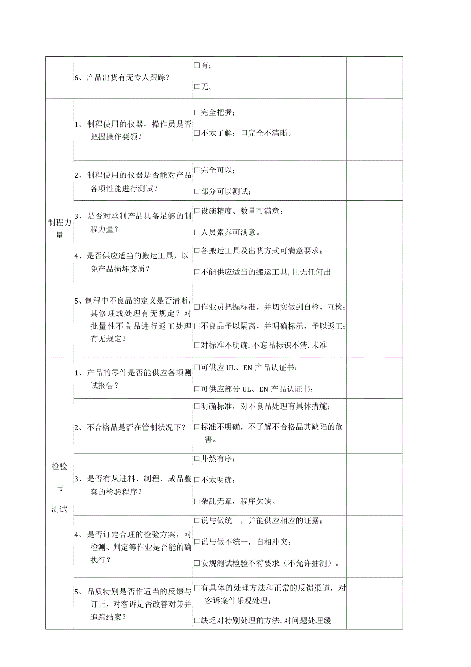 供应商现场考查表.docx_第3页