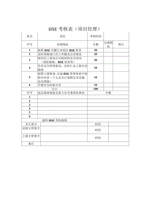 项目经理HSE安全管理考核表.docx