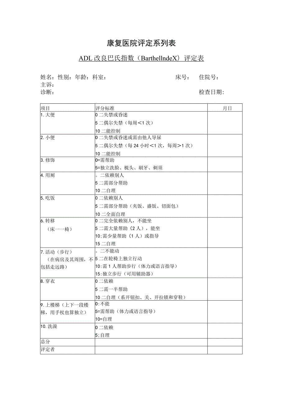 康复医学科-ADL改良巴氏指数（Barthel Index）评定表.docx_第1页