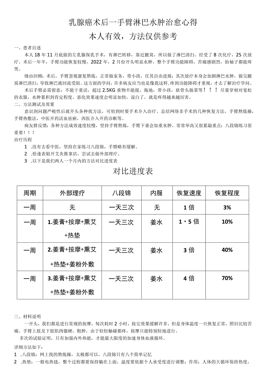 淋巴水肿治疗心得.docx_第1页