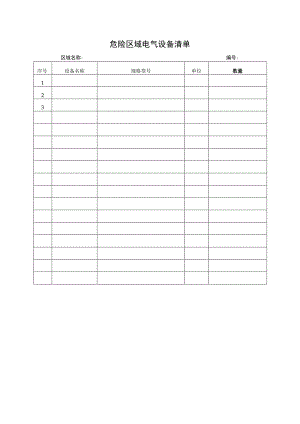 危险区域电气设备清单.docx