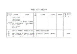 舞阳县商务局责任清单.docx