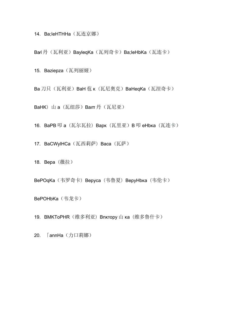 俄语入门知识点 男女名字全总结.docx_第3页