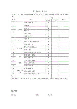 人力模板-工厂车间员工满意度调查表.docx