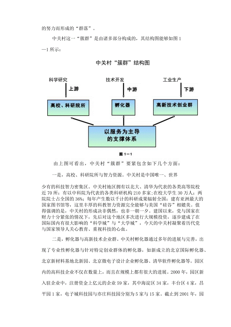 某咨询创业中关村人力资源规划全部文件强化簇群促进竞合.docx_第2页