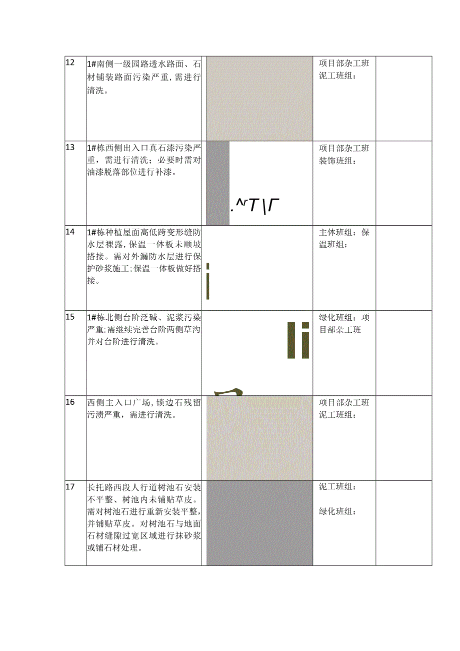 现场排查问题整改清单汇总.docx_第3页