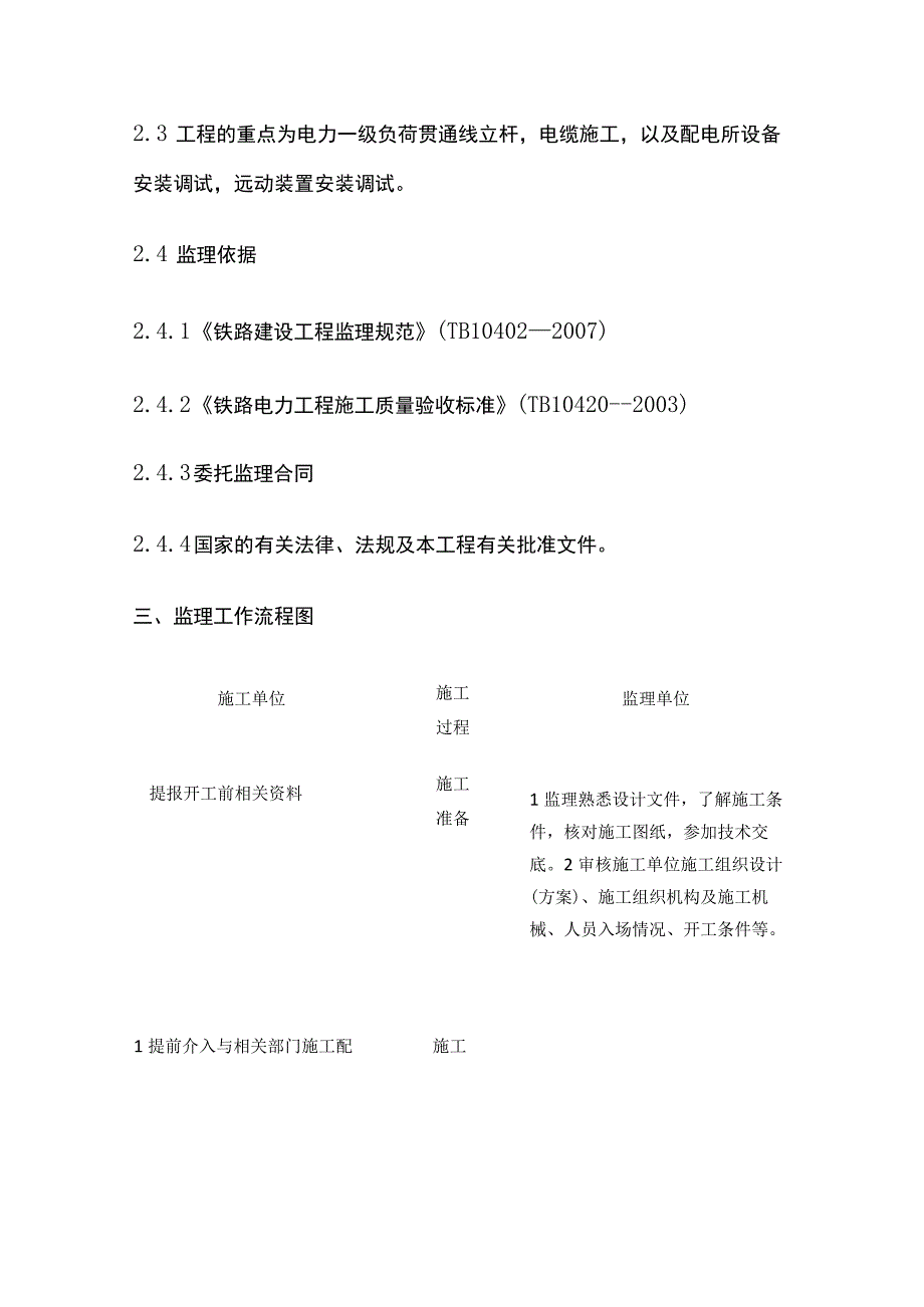 车间动工程监理实施细则(全).docx_第2页