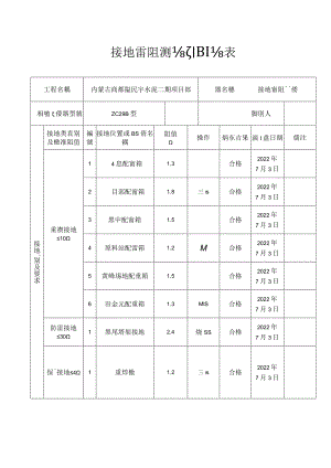 施工现场临时用电接地电阻测试记录表.docx