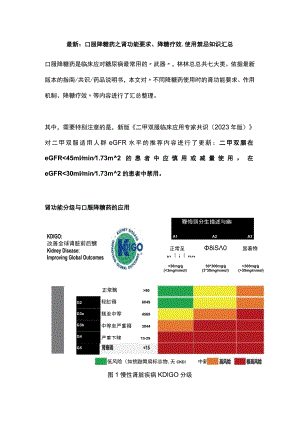 最新：口服降糖药之肾功能要求、降糖疗效、使用禁忌知识汇总.docx