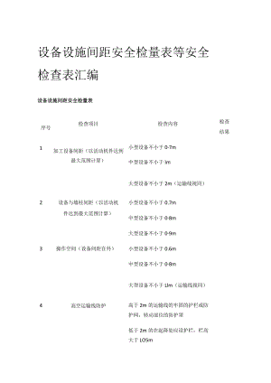 设备设施间距安全检量表等 安全检查表汇编(全).docx