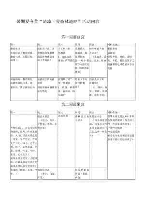 幼儿园 暑期夏令营课程表2023.docx