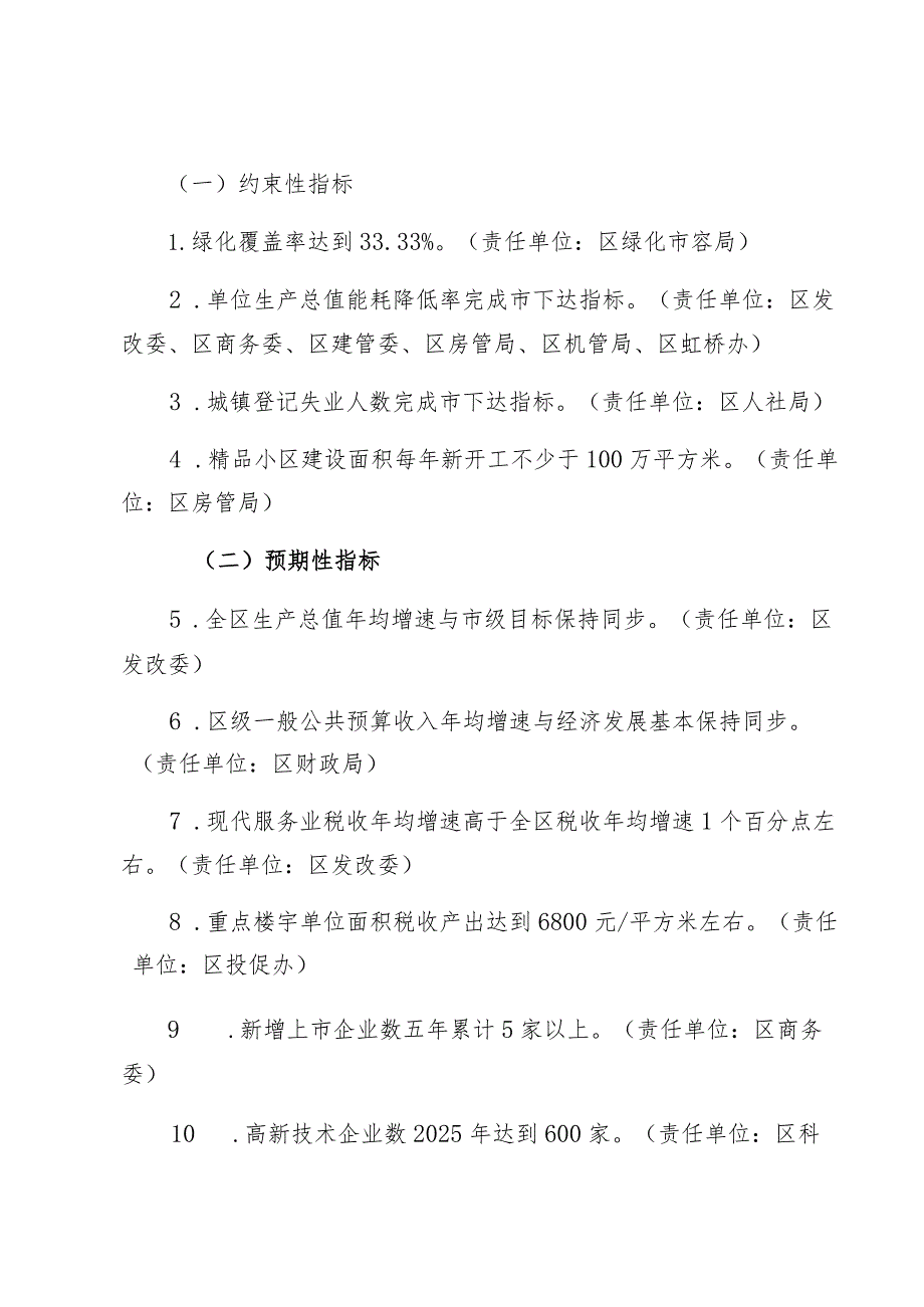 长宁区“十四五”规划《纲要》重要目标和任务分解落实方案.docx_第2页