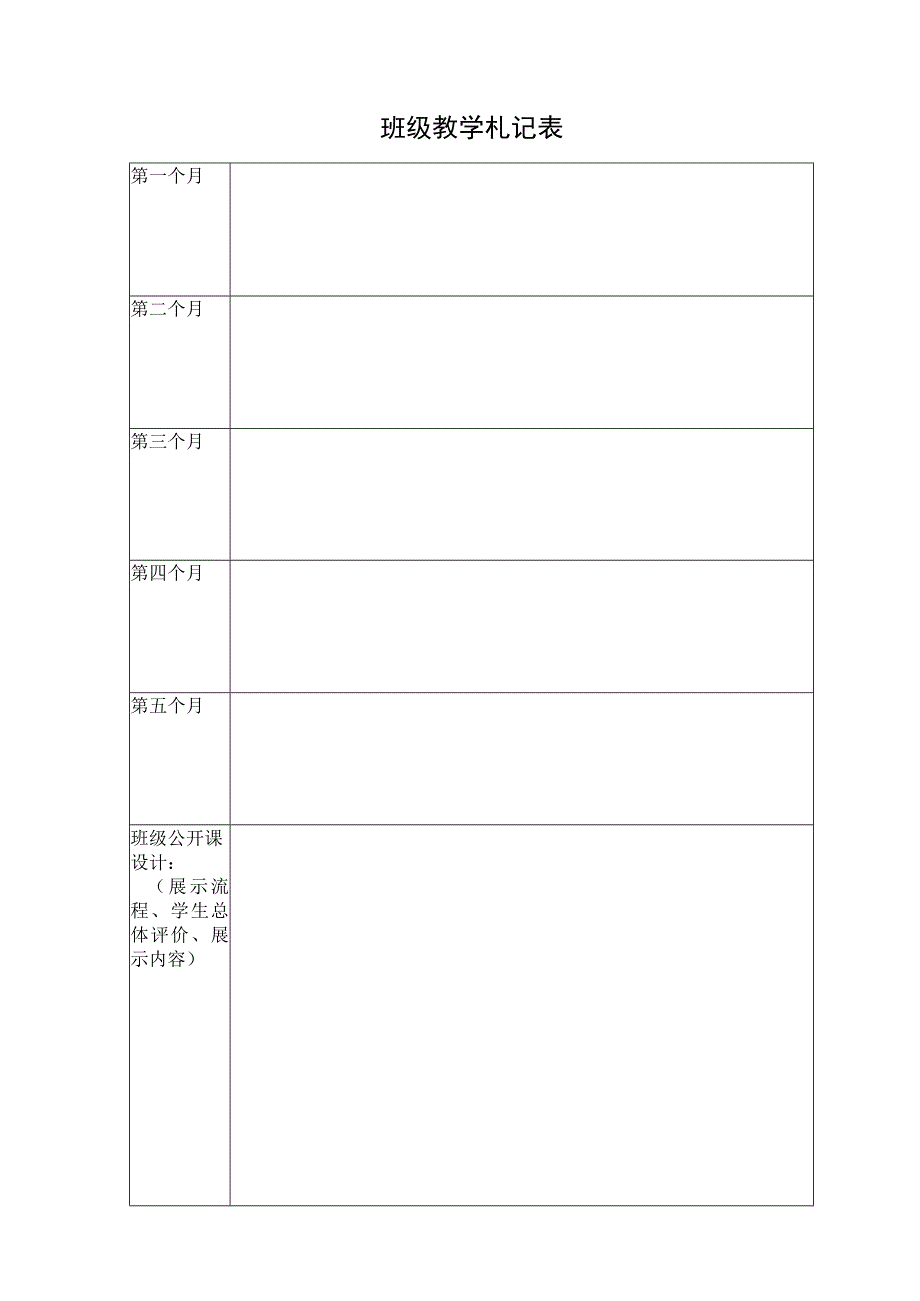 班级教学札记表.docx_第1页