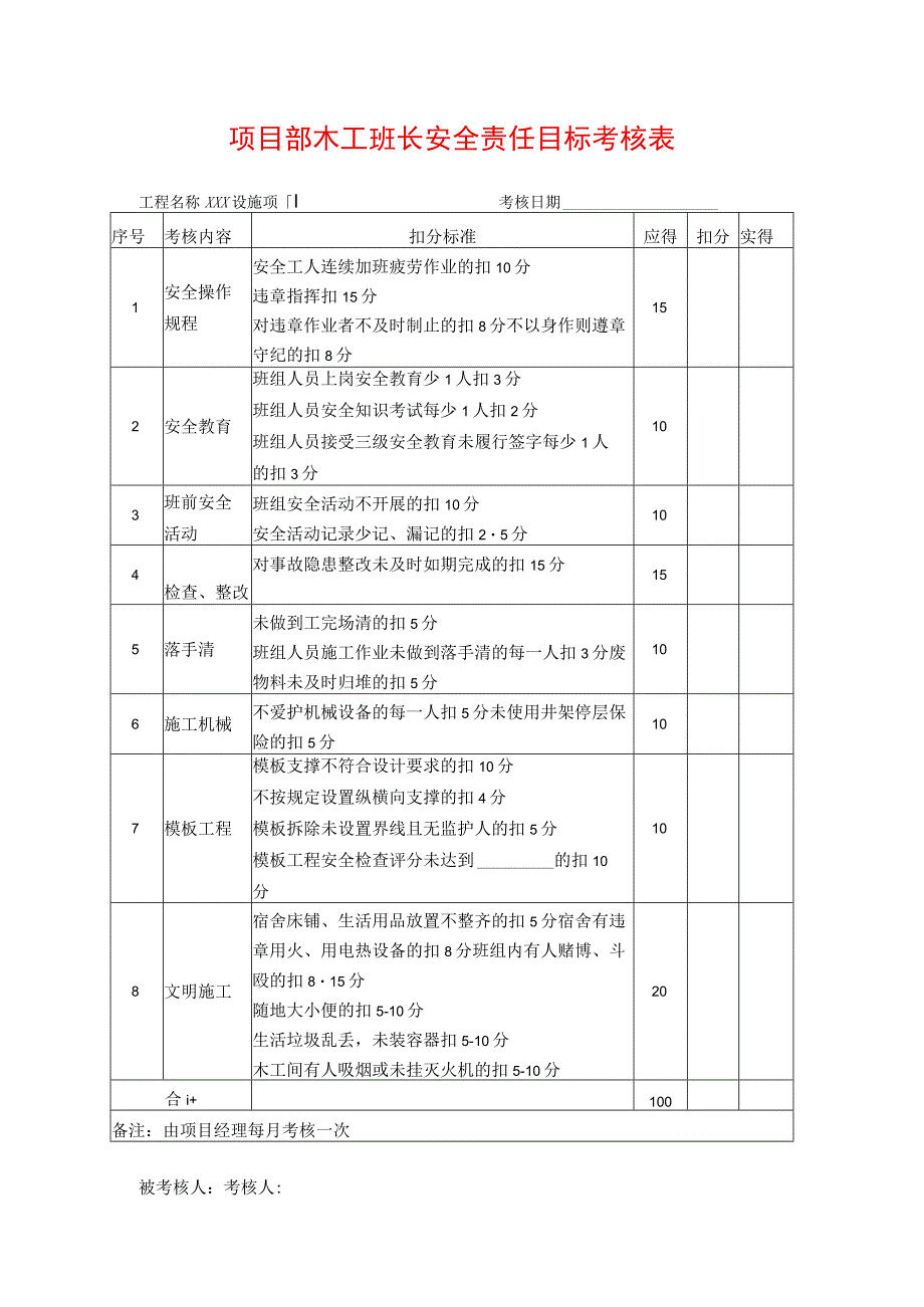 项目部木工班长安全责任目标考核表.docx_第1页