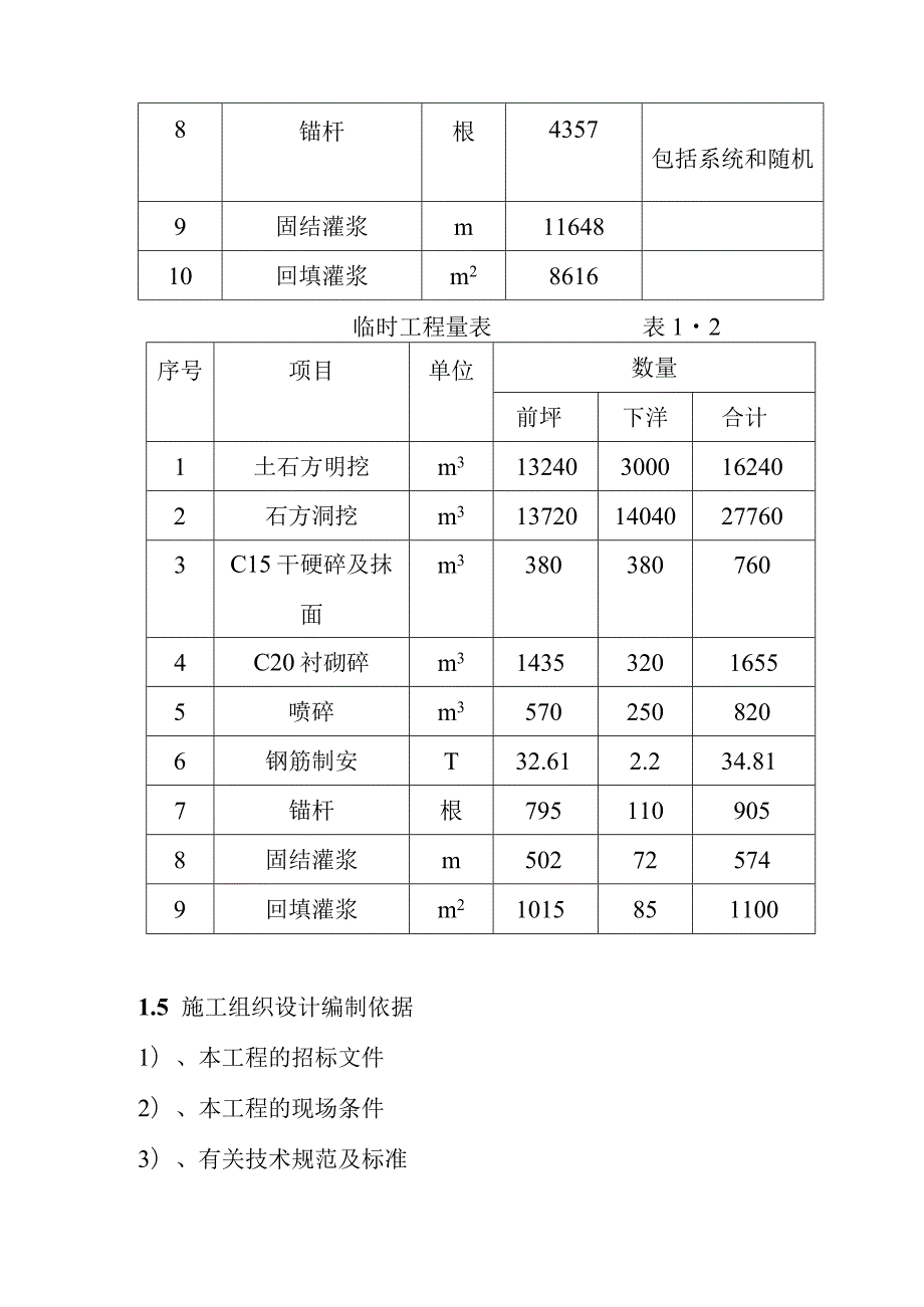 水电站引水隧洞工程施工总体概述.docx_第3页