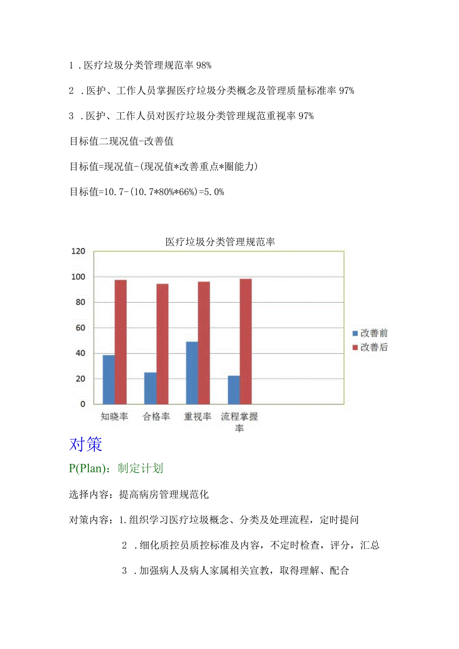 骨科质量持续改进案例分享-提高医疗垃圾分类规范化PDCA案例.docx_第3页