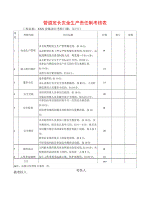 管道班长安全生产责任制考核表.docx