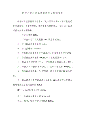 医院药剂科药品质量和安全控制指标.docx