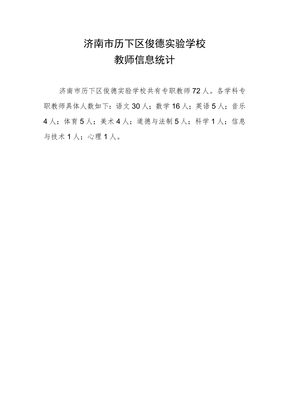 济南市历下区俊德实验学校教师信息统计.docx_第1页