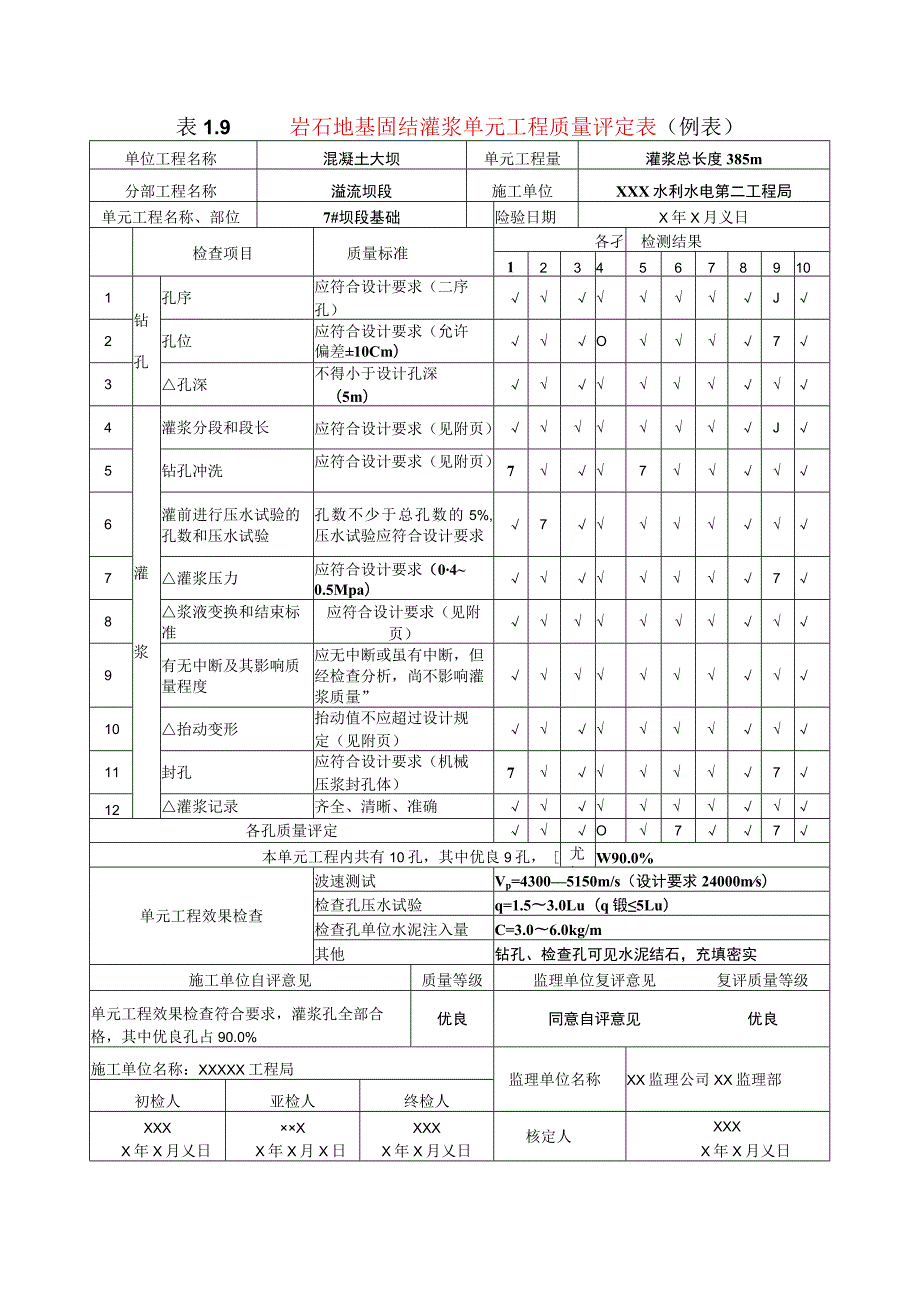 水利水电工程岩石地基固结灌浆单元工程质量评定表(示范文本).docx_第1页