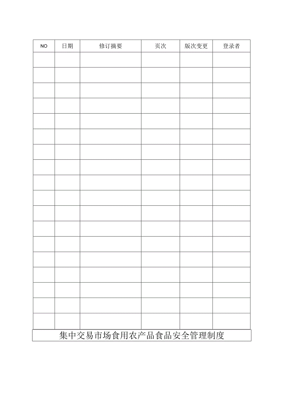 集中交易市场批发市场食用农产品食品安全管理制度（包含记录）.docx_第2页