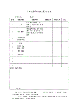 特种设备每日安全检查记录.docx