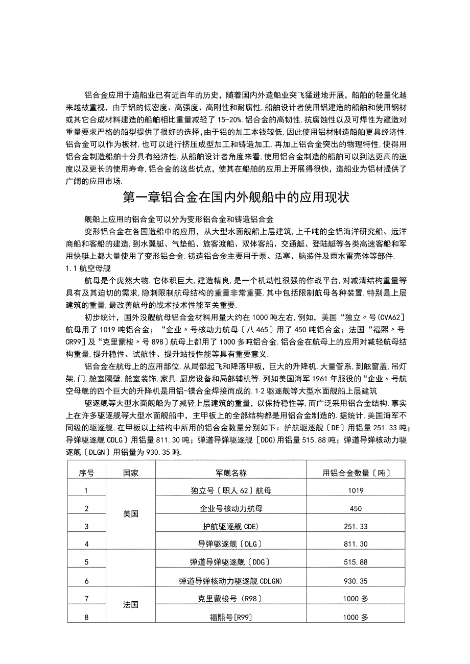 船舶用铝合金资料汇总.docx_第1页