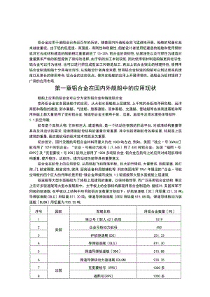 船舶用铝合金资料汇总.docx