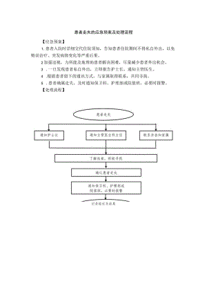 患者走失的应急预案及处理流程.docx