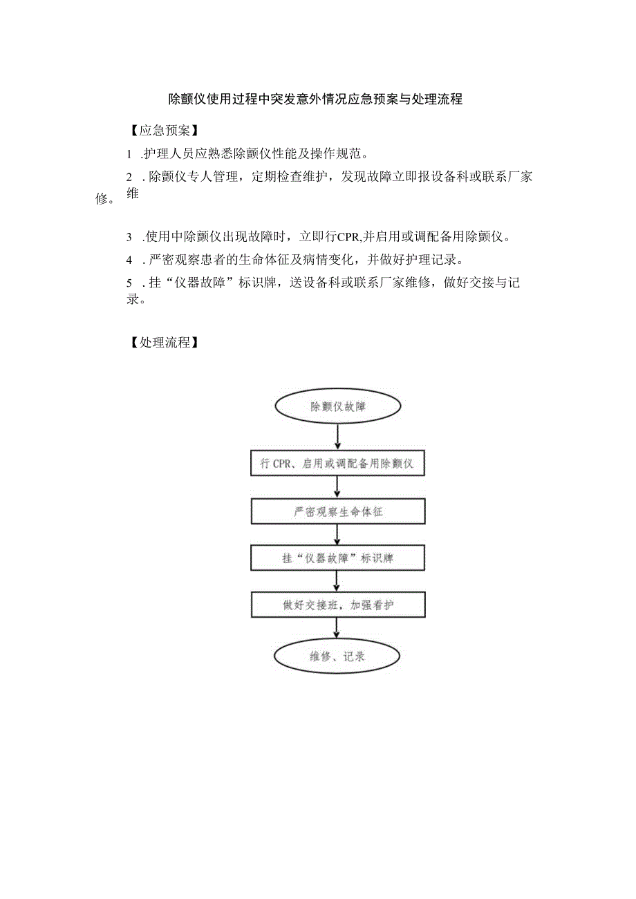 除颤仪使用过程中突发意外情况应急预案与处理流程.docx_第1页