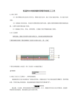 低温热水地板辐射采暖系统施工工艺(示范文本).docx