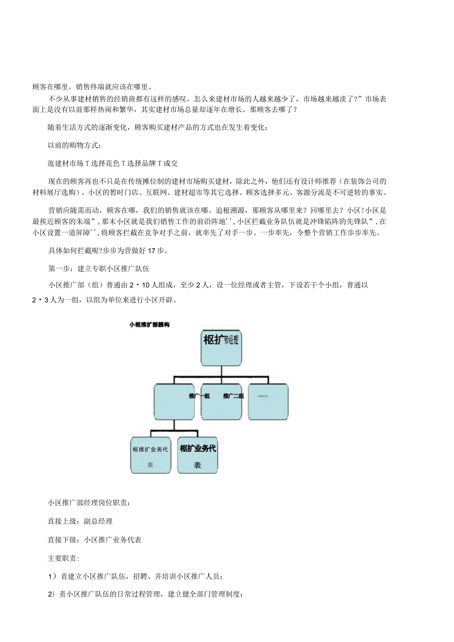 重要：品牌联盟组建工作基本流程及说明.docx_第1页