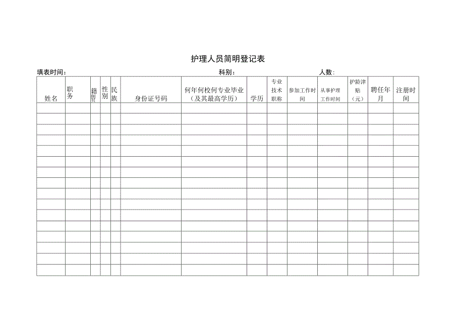 护理人员简明登记表.docx_第1页