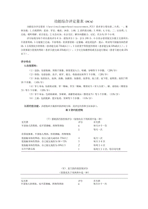 康复医学科-功能综合评定量表 (FCA)操作指南.docx