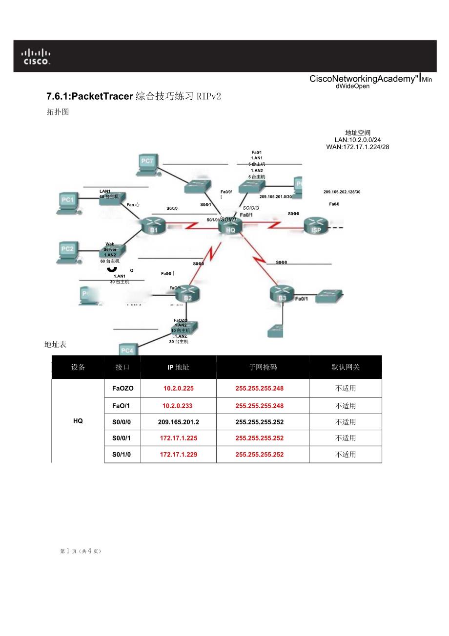 packet tracer官方综合技巧练习 RIPv2.docx_第1页